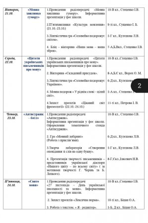 ������ ������� �����