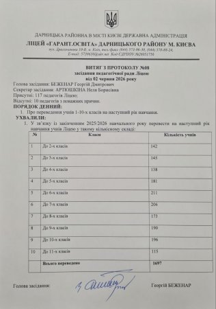 ����������� �� ��������� �� ��������